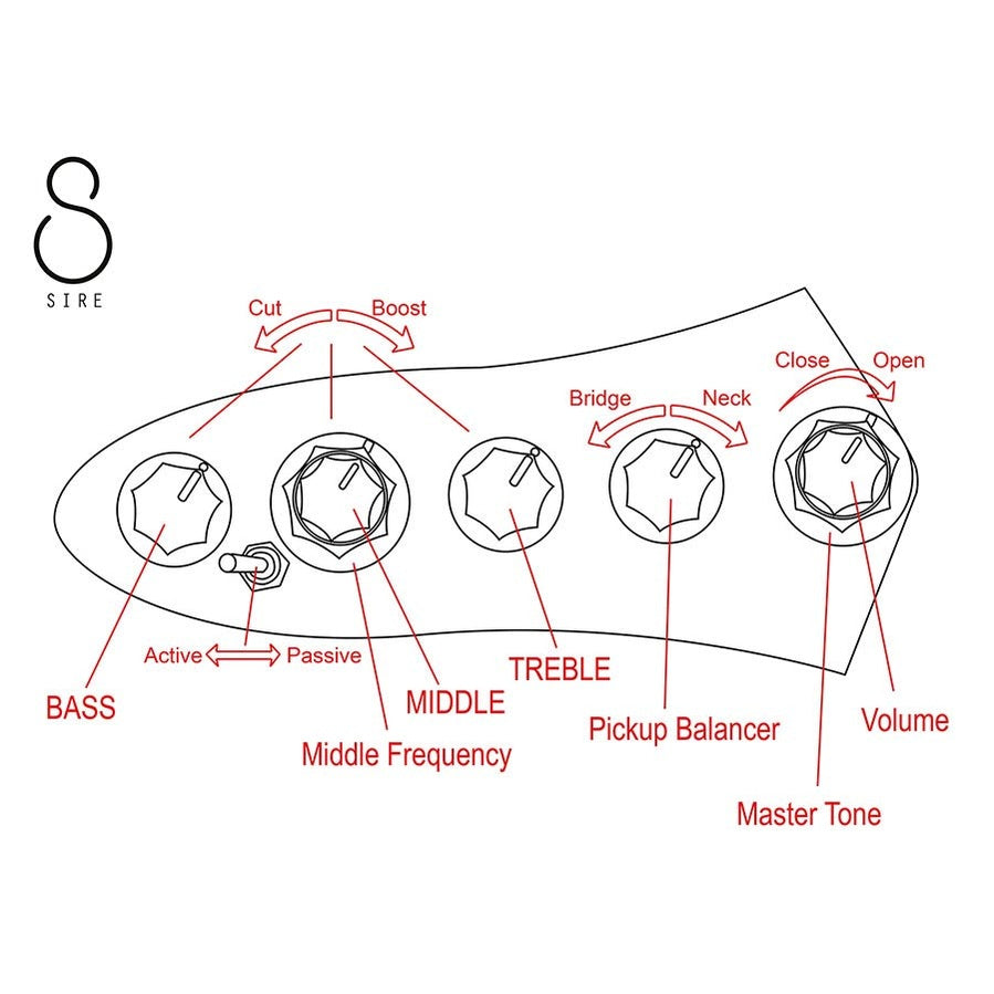 Sire V7+ A4F/AWH Marcus Miller 2nd Gen fretless 4-snarige basgitaar Antique White