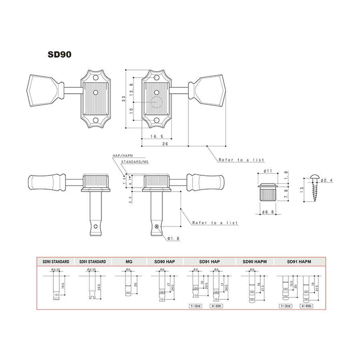 Gotoh GTH12963 SD90 stemmechanieken met M5 knoppen, 3L3R, nikkel