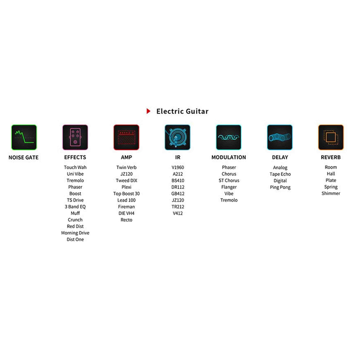 NUX MPLUG Mighty Series hoofdtelefoonversterker met effecten, amp-modellen en Bluetooth