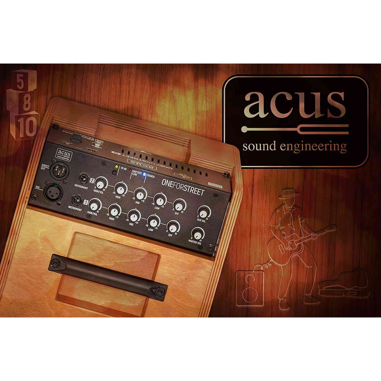 Acus OFS-5 versterker voor akoestische instrumenten 40W 2 kanalen