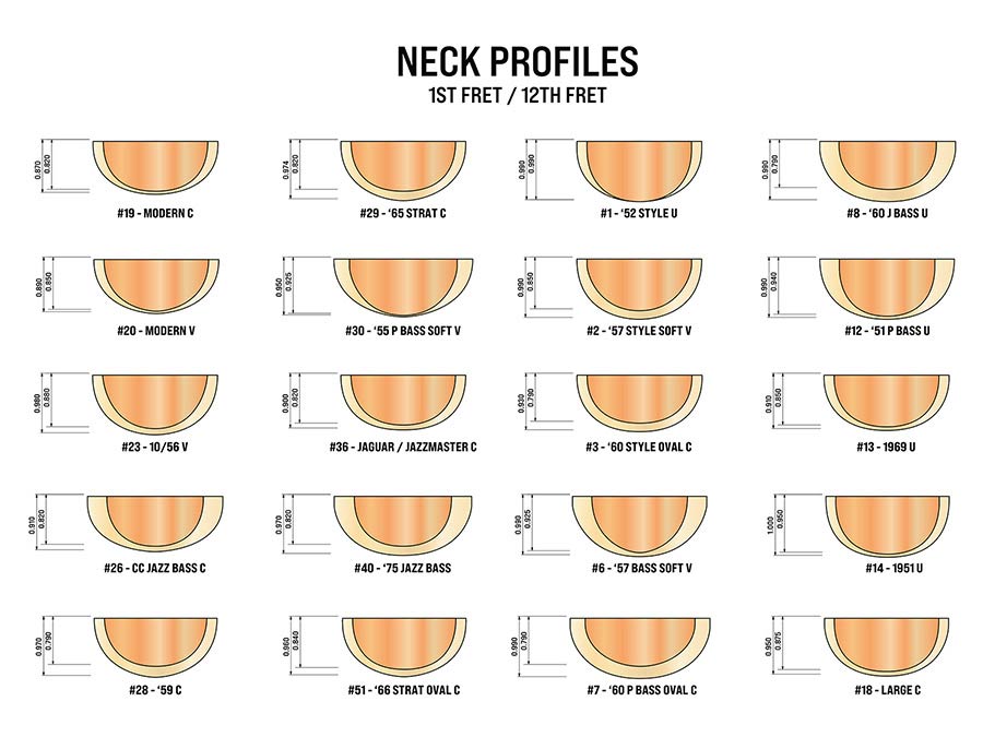 Allparts TMNFV hals voor Telecaster® – V-profiel, vintage look