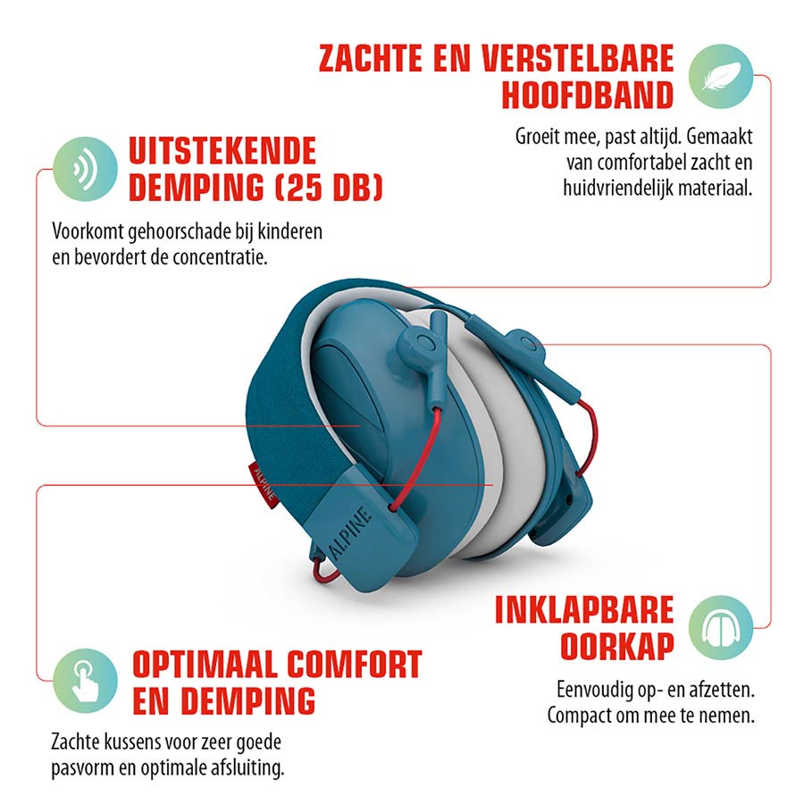 Alpine ALP-MUFF/BU Muffy Kids Oorkappen – Blauwe Gehoorbescherming voor Kinderen