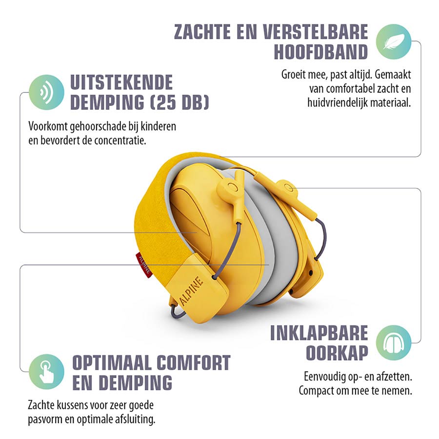 Alpine ALP-MUFF/YW Muffy Kids Oorkappen – Gele Gehoorbescherming voor Kinderen