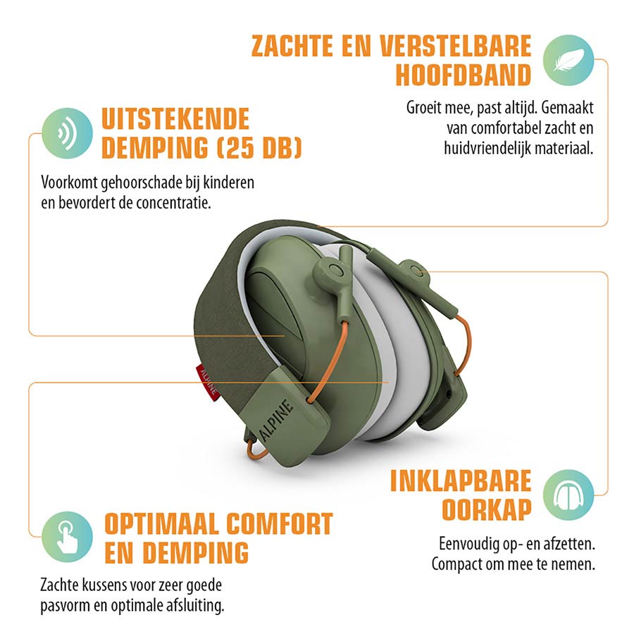 Alpine ALP-MUFF/GN Muffy Kids Oorkappen – Groene Gehoorbescherming voor Kinderen