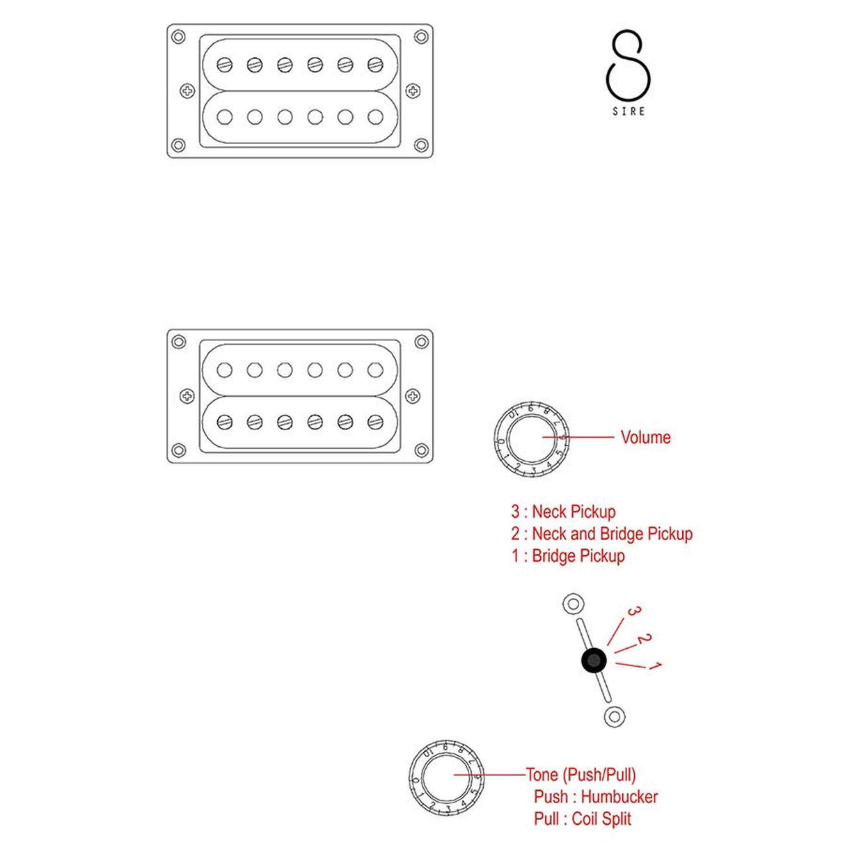Sire Q3/MB Larry Carlton elektrische gitaar – mahonie body, HH-configuratie, Midnight Blue