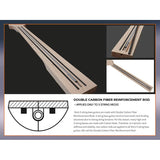 Sire M7+ S5/TBK Marcus Miller 5-Snarige Basgitaar Transparent Black