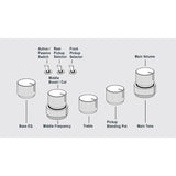 Titel: Sire M7+ A4F/BRS Marcus Miller fretless Basgitaar Brown Burst