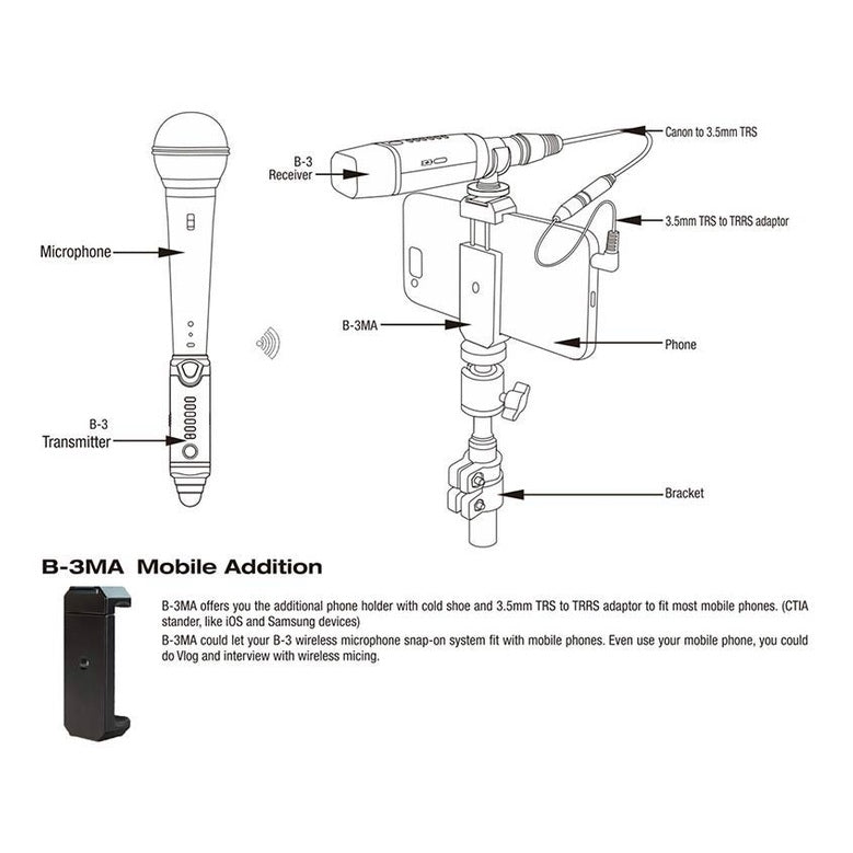 NUX B-3MA universele telefoon houder met 3.5mm TRS naar TRRS