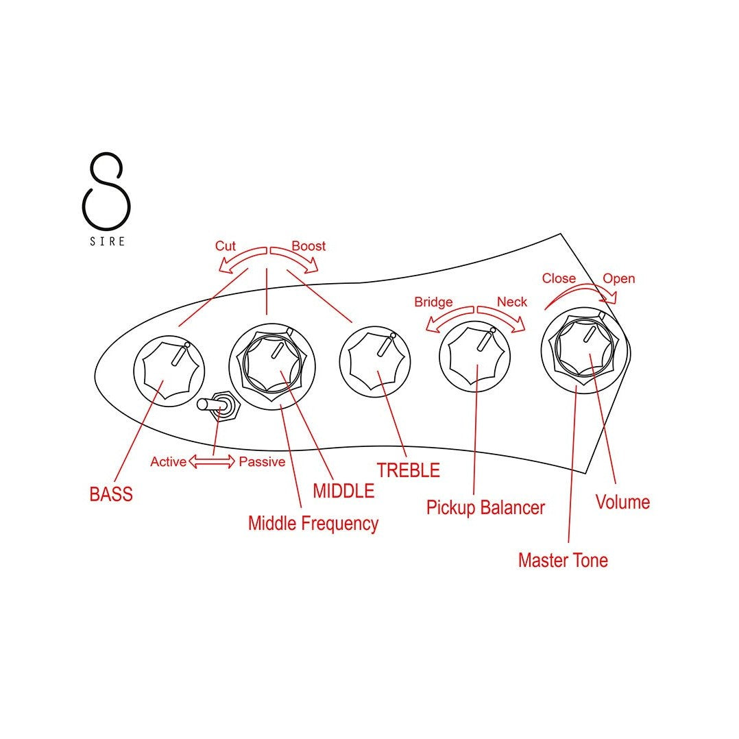 Sire V3+ 4/BKS Marcus Miller 2nd Gen Basgitaar Black Satin