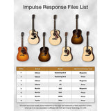 NUX AC-60 akoestische gitaarversterker 60W 2 kanalen 6.5” speaker Bluetooth