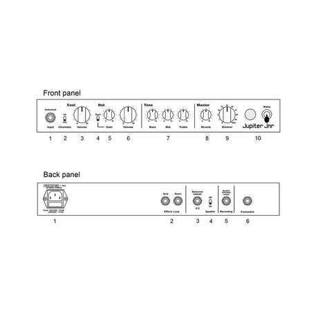 Koch J20/C110B Jupiter Junior Gitaarversterker – 20W Combo, 10” Jensen Speaker, ATR & Reverb