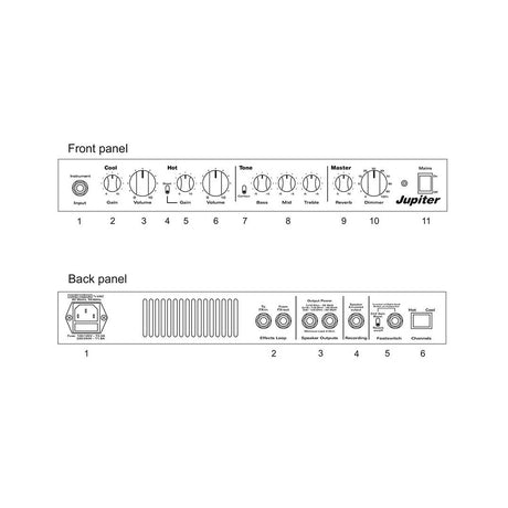 Koch J45/C112B Jupiter Gitaarversterker – 45W Combo, 12” Speaker, 3 Kanalen & ATR Technologie