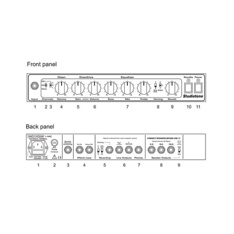 Koch ST20/H Studiotone Versterkertop – 20W Class A, 3 Kanalen & Recording Output