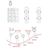 Sire V10 5/TGRS Marcus Miller 5-snarige actieve basgitaar Transparent Green Satin