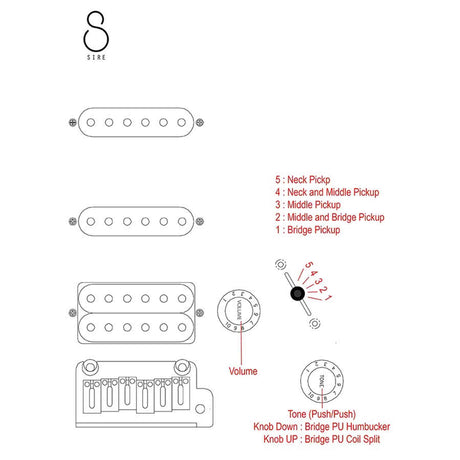 Sire S5 HSS/CAR Larry Carlton elektrische gitaar – S-Style, alder body, Candy Apple Red, HSS-configuratie