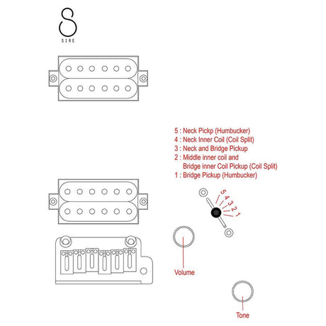 Sire Q7/RSP Larry Carlton elektrische gitaar – mahonie + maple top, HH-configuratie, Red Sparkle