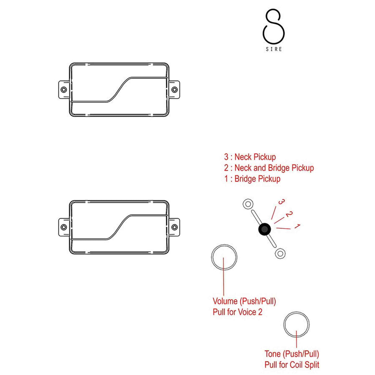 Sire Y10/MGR Larry Carlton elektrische gitaar – alder body, Fishman Fluence pickups, Metallic Green