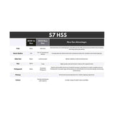 Sire S7N HSS/SBS New Gen Larry Carlton elektrische gitaar – S-Style, alder body, Skyburst Sparkle, HSS-configuratie, stainless steel frets