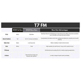 Sire T7N FM/TBK elektrische gitaar – T-Style, Flamed North American Alder, Transparent Black Satin, LC Super-Modern pickups, stainless frets, locking tuners