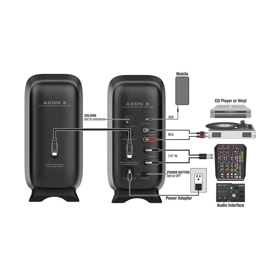 NUX NFM-03 AXON 3 – Studio Monitor Set 90W RMS met 3” Woofers & Bluetooth