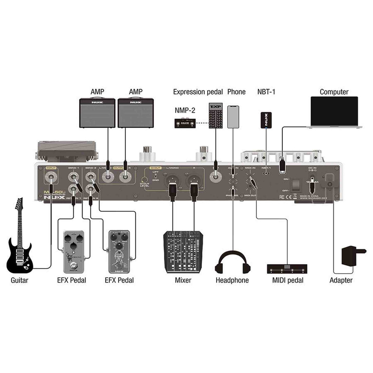NUX MG-50Li DB Multi-Effects Processor with Amp Modeler, Profiler, Battery, USB Audio and Gig Bag, Dark Blue