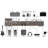 NUX MG-50Li DB Multi-Effects Processor with Amp Modeler, Profiler, Battery, USB Audio and Gig Bag, Dark Blue