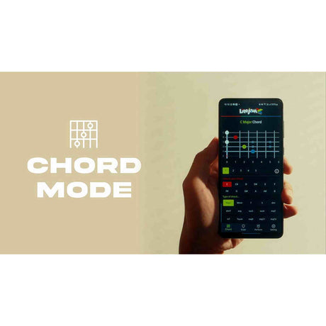 Litejam RGB24/WH Smart Learning Elektrische Gitaar Set White 24 frets HSH RGB LED