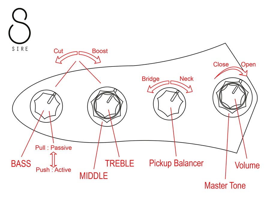 Sire V7VN A4/TS Marcus Miller 4-snarige Actieve Vintage Basgitaar Tobacco Sunburst met Heritage-3 Preamp