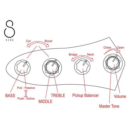 Sire V7VN A5/NT Marcus Miller 5-snarige Actieve Vintage Basgitaar Natural met Elzen Body en Heritage-3 Preamp